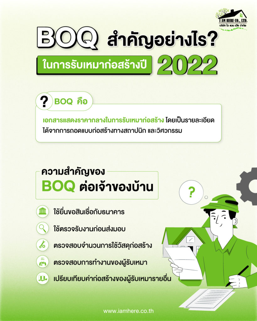 iamhere BOQ-สำคัญอย่างไรในการรับเหมาก่อสร้างในปี2022-